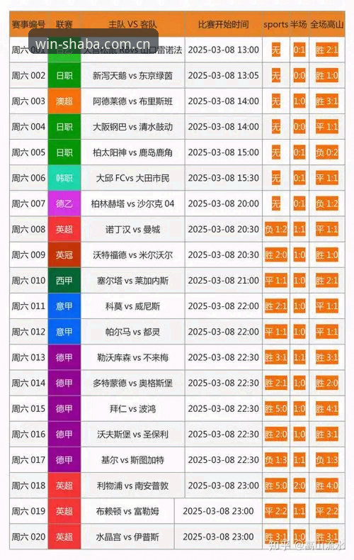 沙巴体育竞彩选版防坑指南：行家首选界面功能全面解析