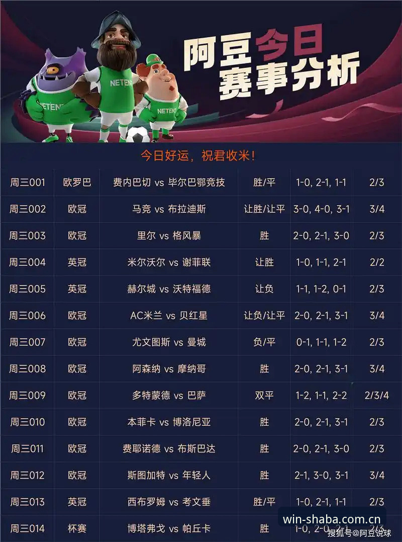 沙巴体育竞彩行家首选界面足球数据最新版实战调用指南